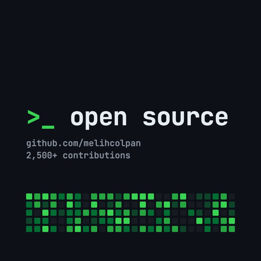 Open source projects on GitHub